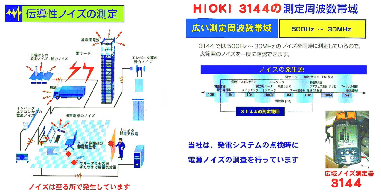 ƳΥ¬ꡡΥϻȯƤޤHIOKI3144¬ȿӰ衡3144Ǥ500Hz30MȣΥΥƱ¬ꤷƤΤǹϰϤΥΥ٤˳ǧǤޤȯťƥ˥Υ¬ԤäƤޤ