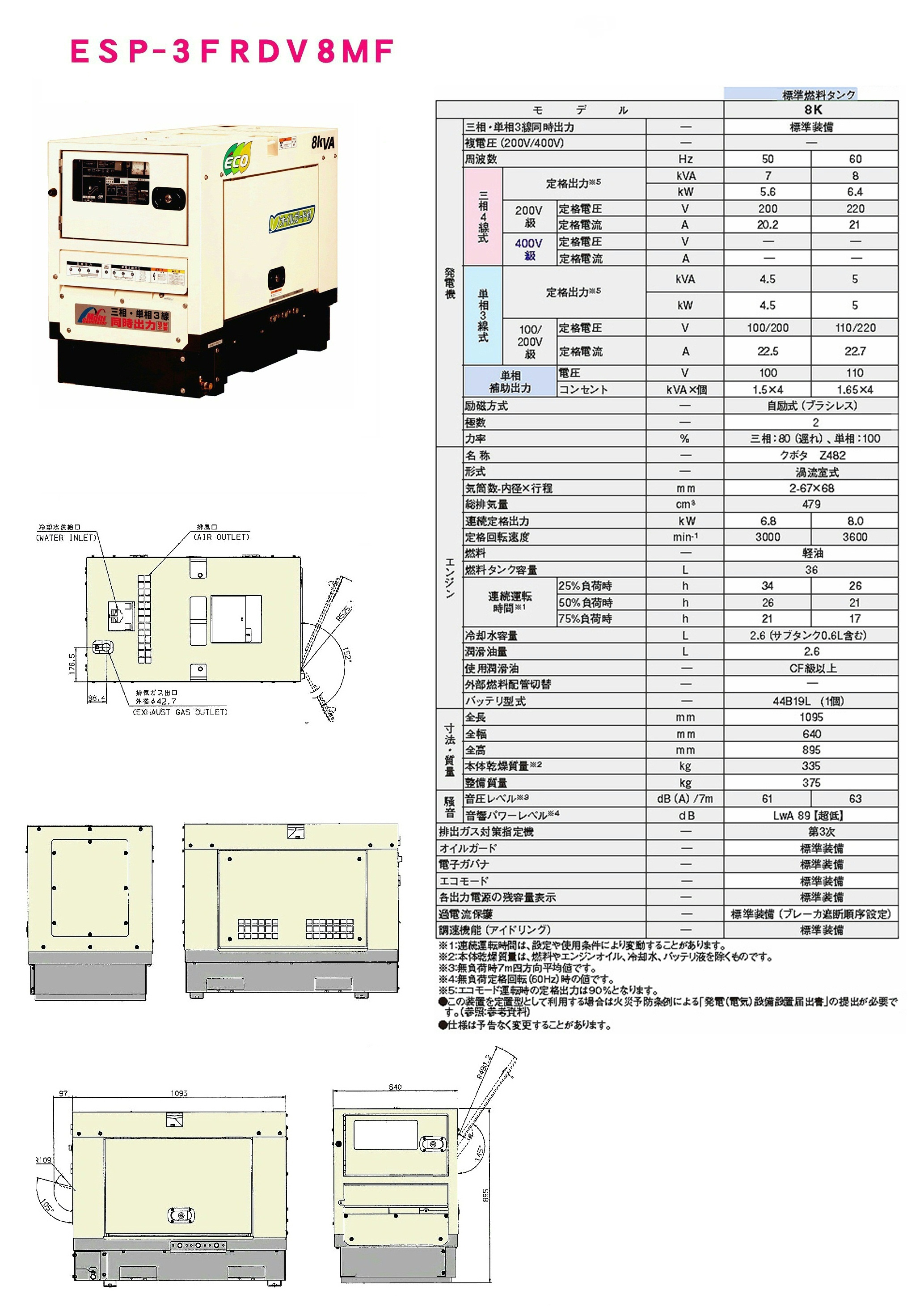 ESP-3FRDV8MF ͽ