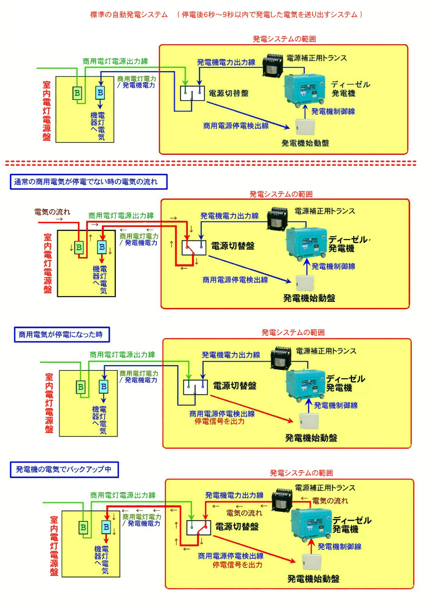 ESP-3FRDV8MF ͽ